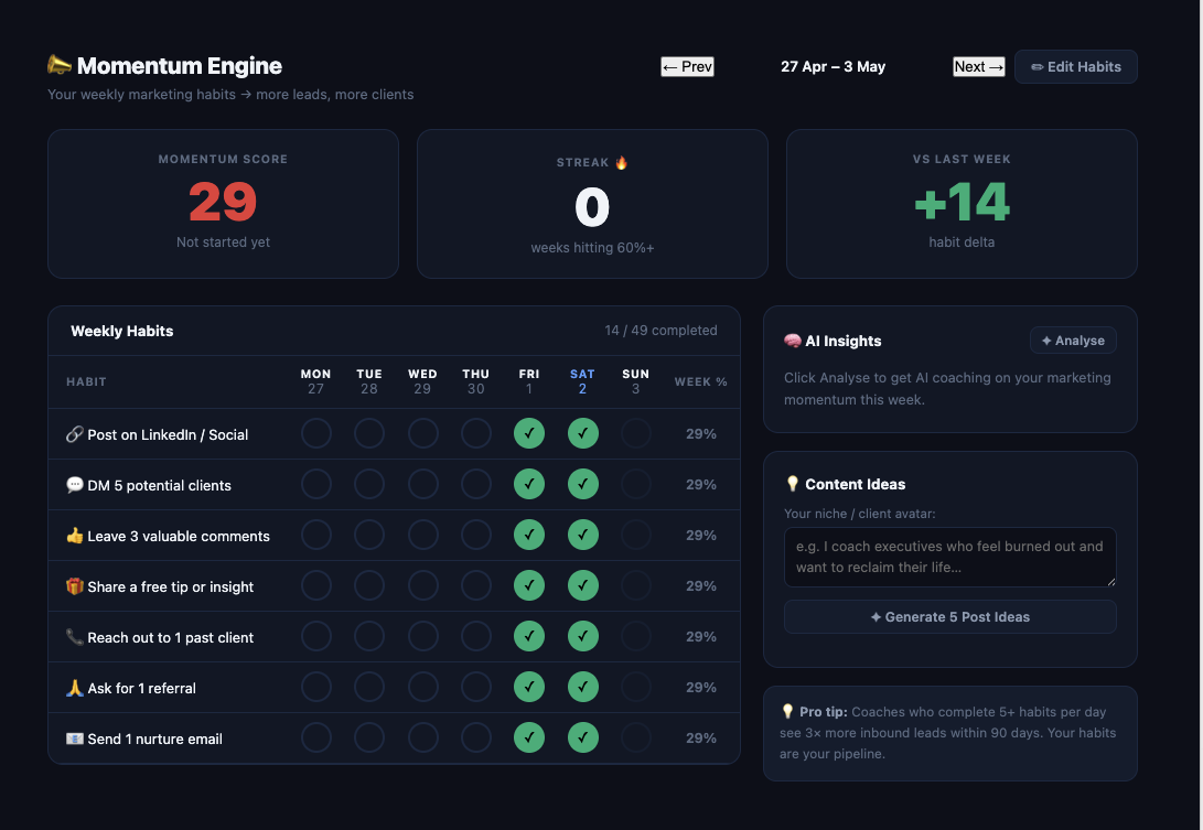 Momentum Engine — weekly marketing habits tracker with AI content ideas